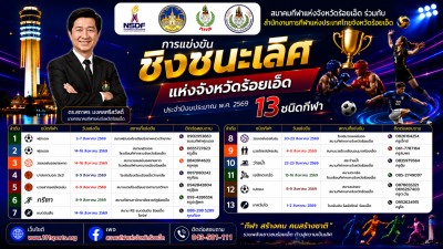 โปรแกรมการแข่งขันกีฬาชิงชนะเลิศแห่งจังหวัดร้อยเอ็ด