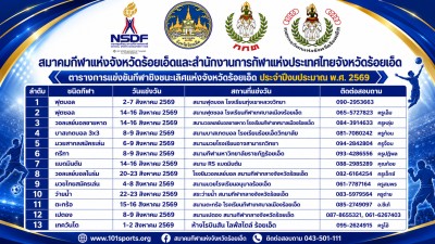 โปรแกรมการแข่งขันกีฬาชิงชนะเลิศแห่งจังหวัดร้อยเอ็ด